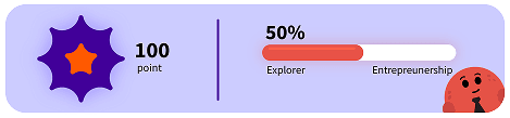 Progress dashboard